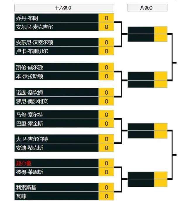 拉特克利夫爵士已经在内部讨论过格林伍德的问题，但是他并没有做出任何决定，并且也不会再12月做出任何决定。